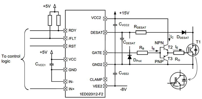  浅谈IGBT驱动器拓展电流(图1)